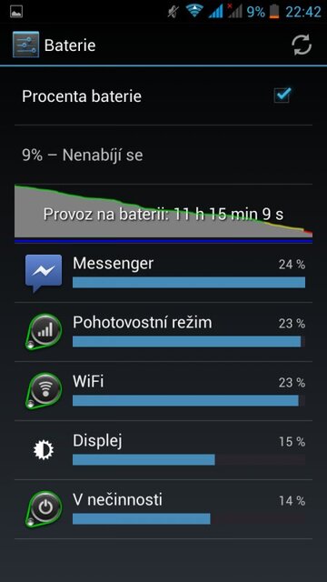 Prestigio MultiPhone PAP5044DUO