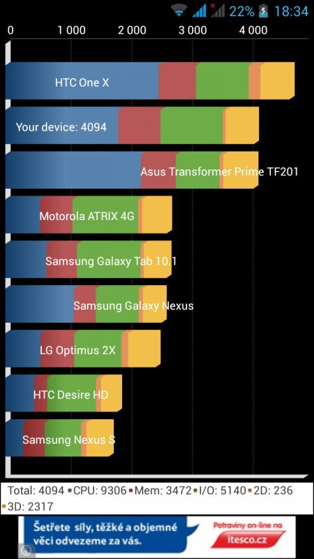 Prestigio MultiPhone PAP5044DUO