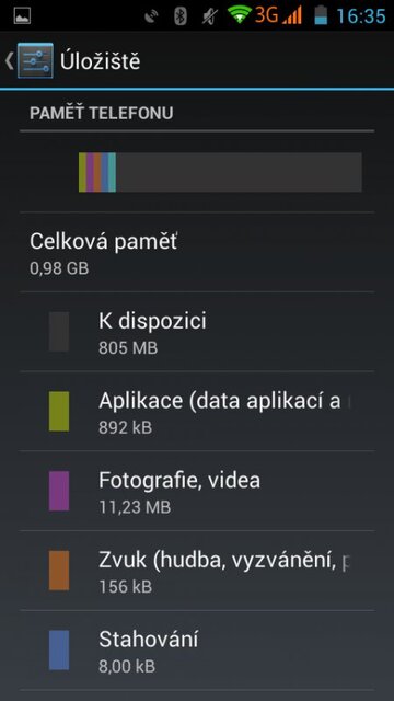 Prestigio MultiPhone PAP5500 DUO