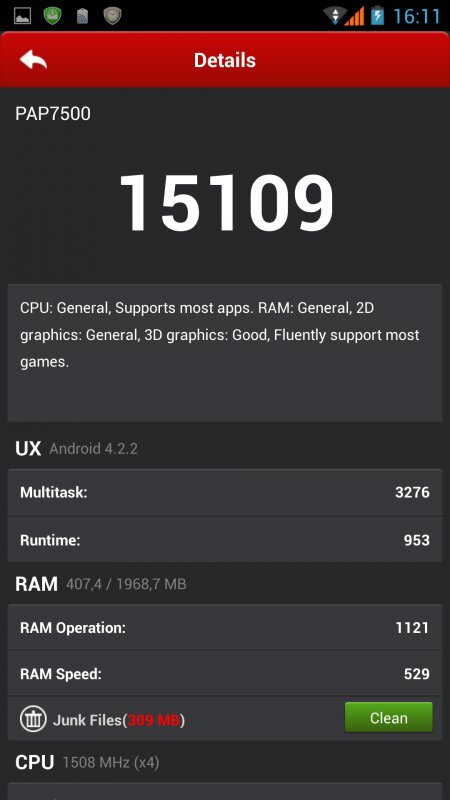 Prestigio MultiPhone PAP7500