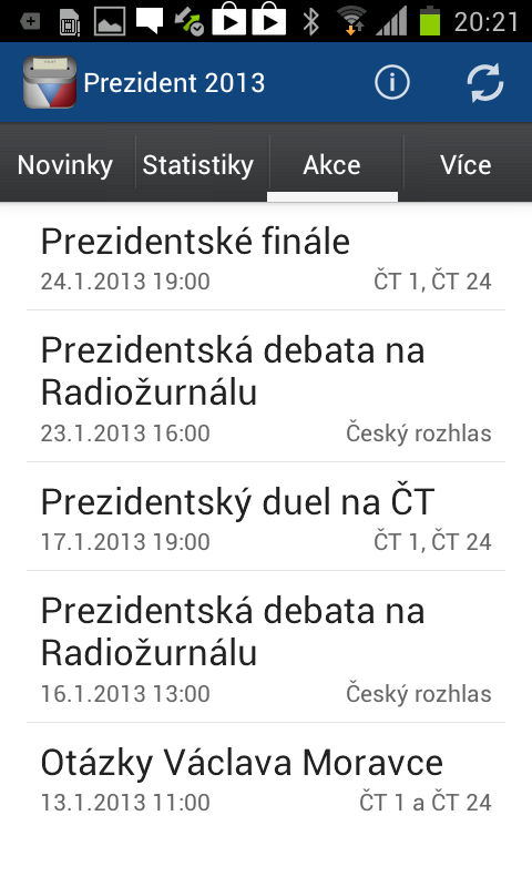 Prezident 2013 (Android)