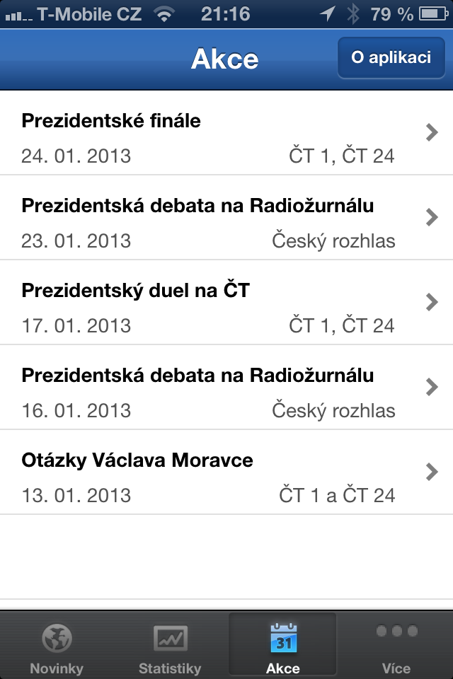 Prezident 2013 (iOS)