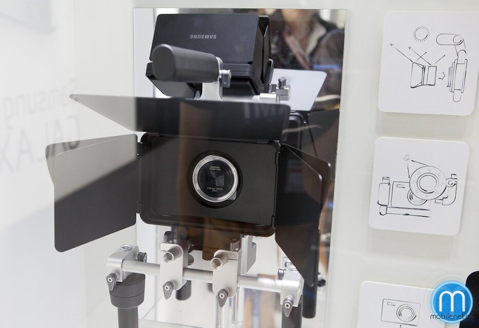 Příslušenství k Samsung Galaxy Camera