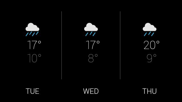 Prostředí Google Glass