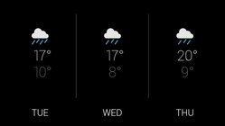 Prostředí Google Glass