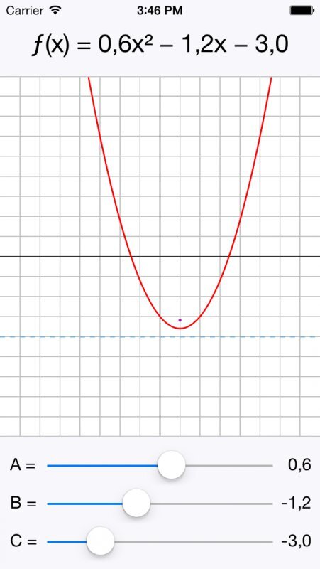 Quadratic Master