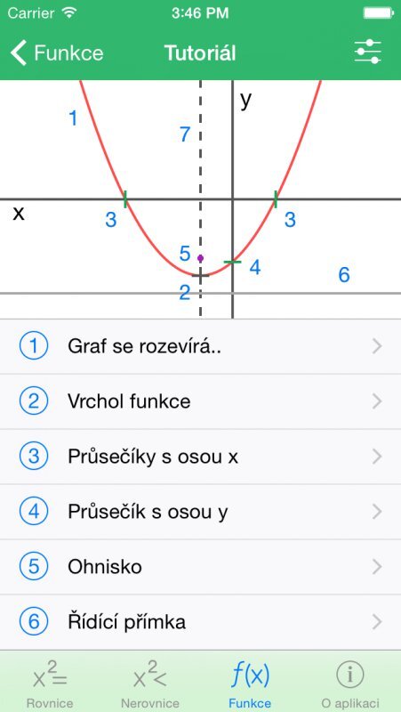 Quadratic Master