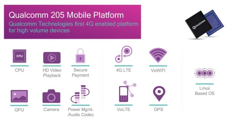 Qualcomm 205 Mobile Platform