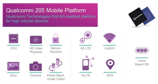 Qualcomm 205 Mobile Platform
