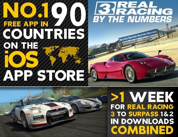 Real Racing 3