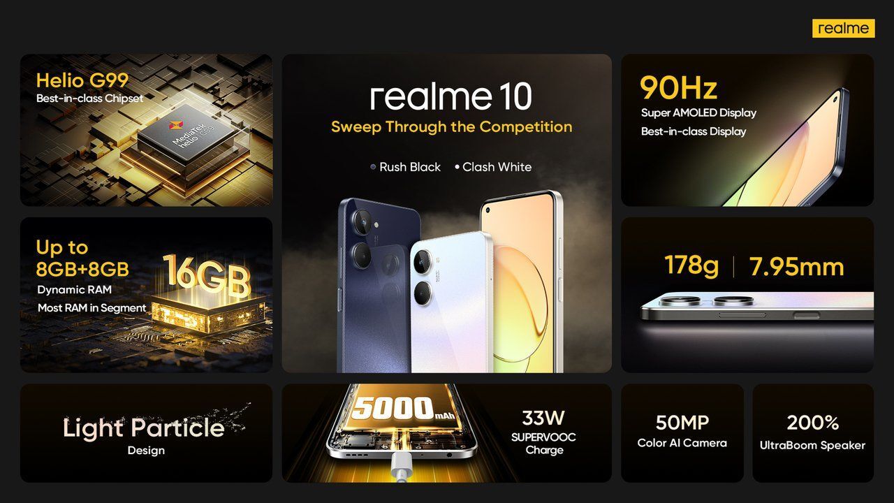 Realme 10