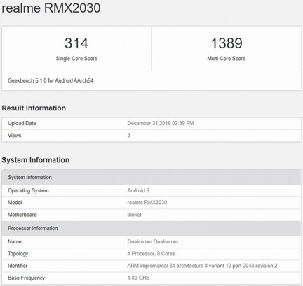 Realme 5i Geekbench