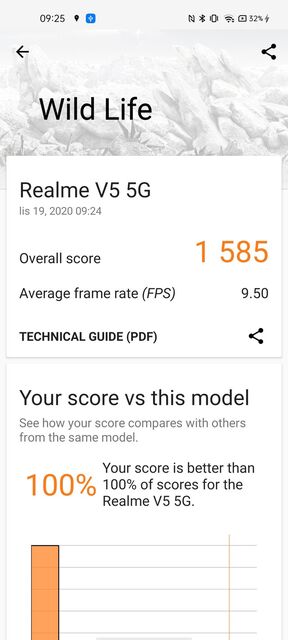 Realme 7 5G