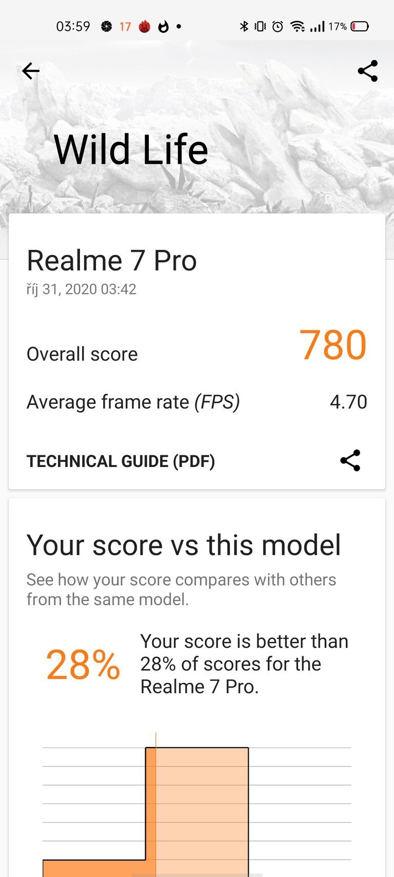 Realme 7 Pro