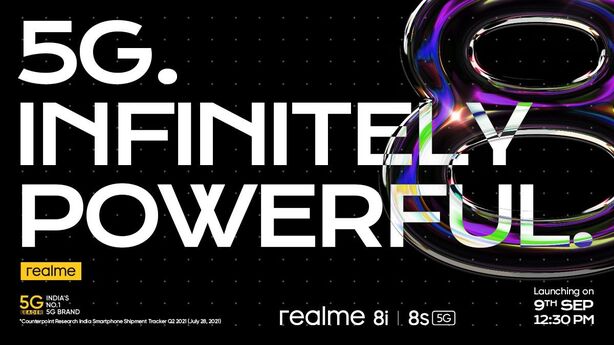 Realme 8i