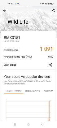 Realme 8i