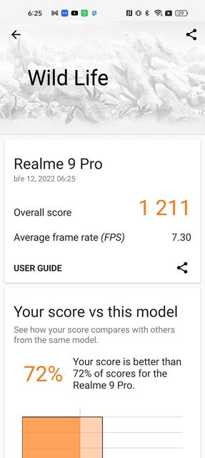 Realme 9 Pro