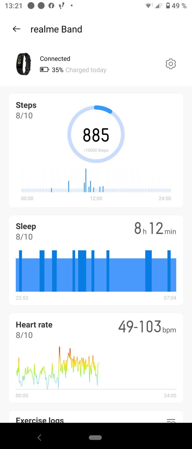 Realme Band