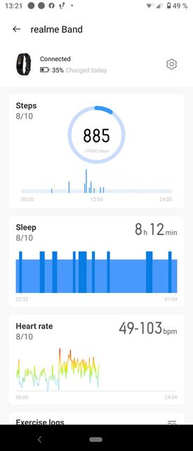 Realme Band