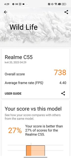Realme C55