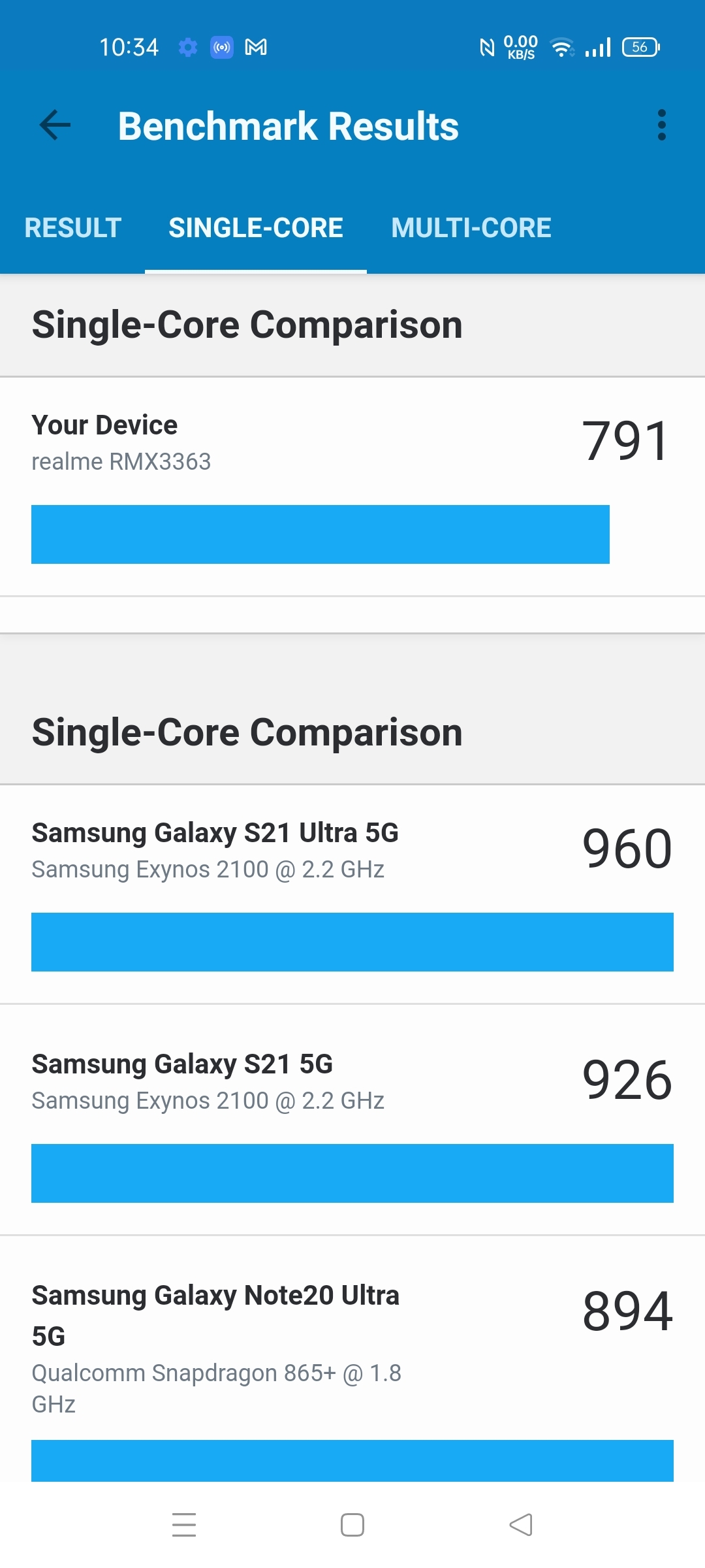 Realme GT Master Edition