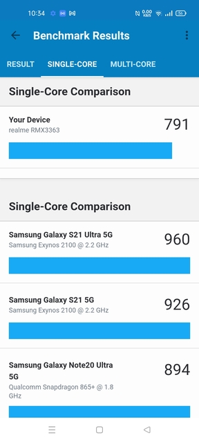 Realme GT Master Edition