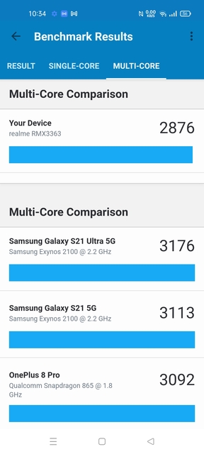 Realme GT Master Edition