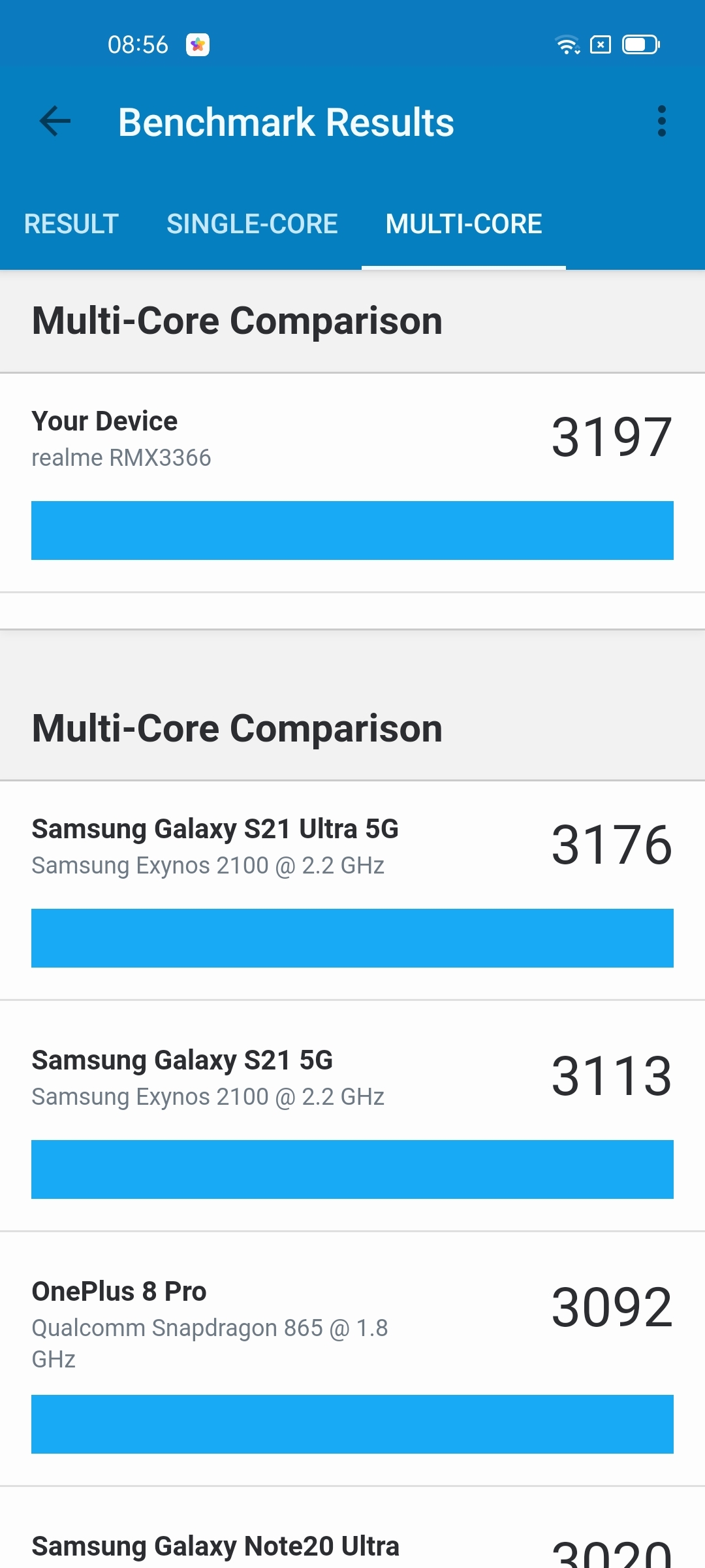 Realme GT Master Edition Explorer