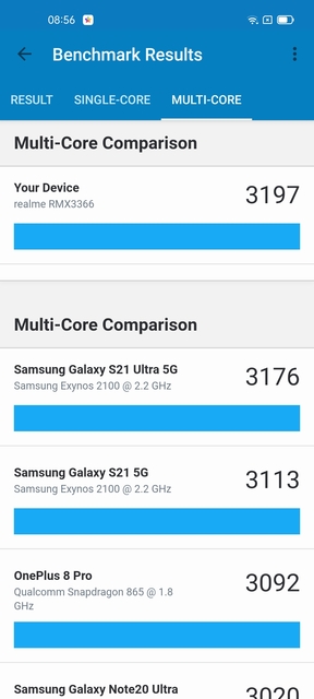 Realme GT Master Edition Explorer