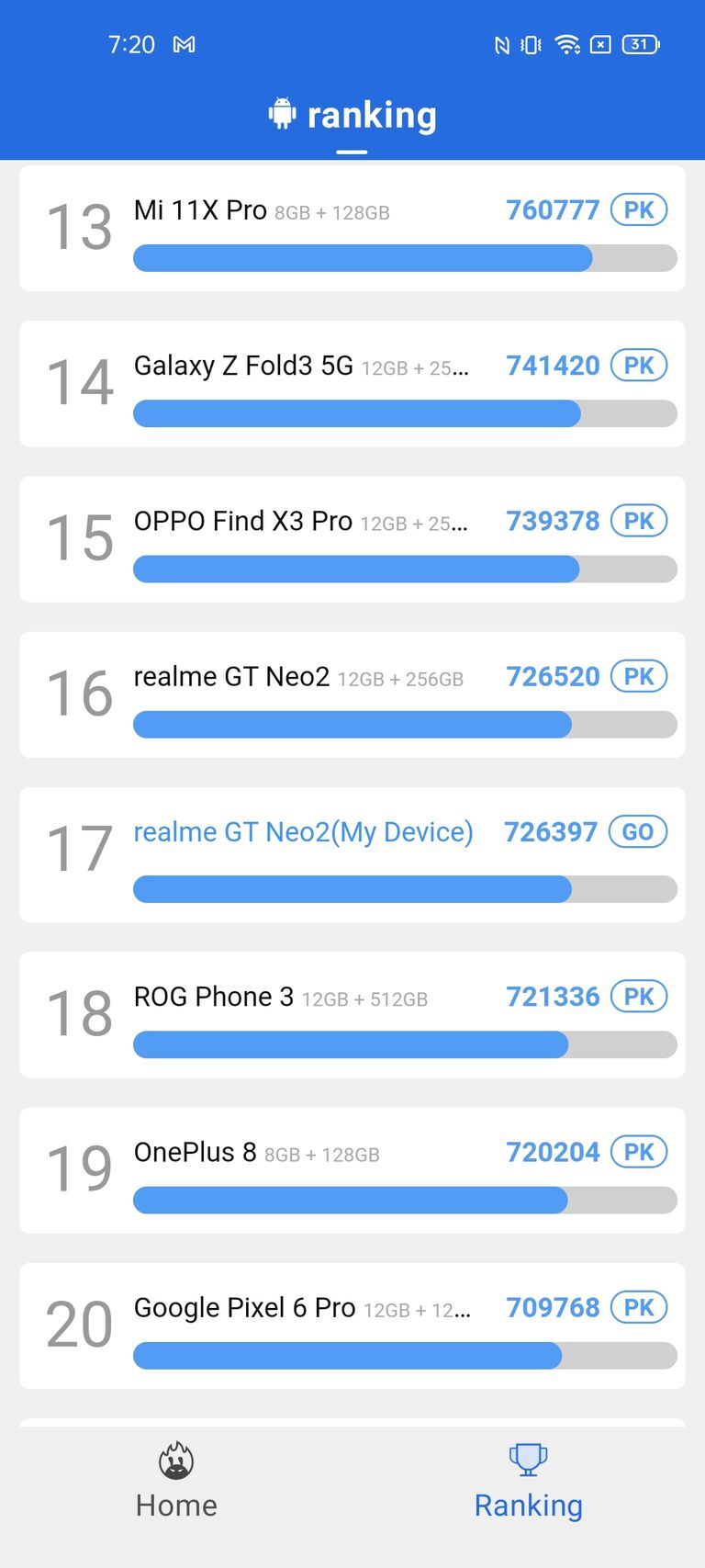 Realme GT Neo2