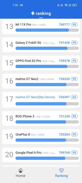 Realme GT Neo2