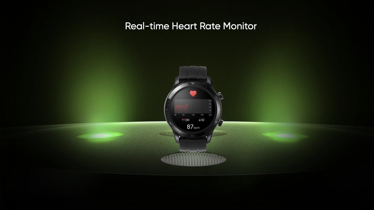 Realme Watch S Pro