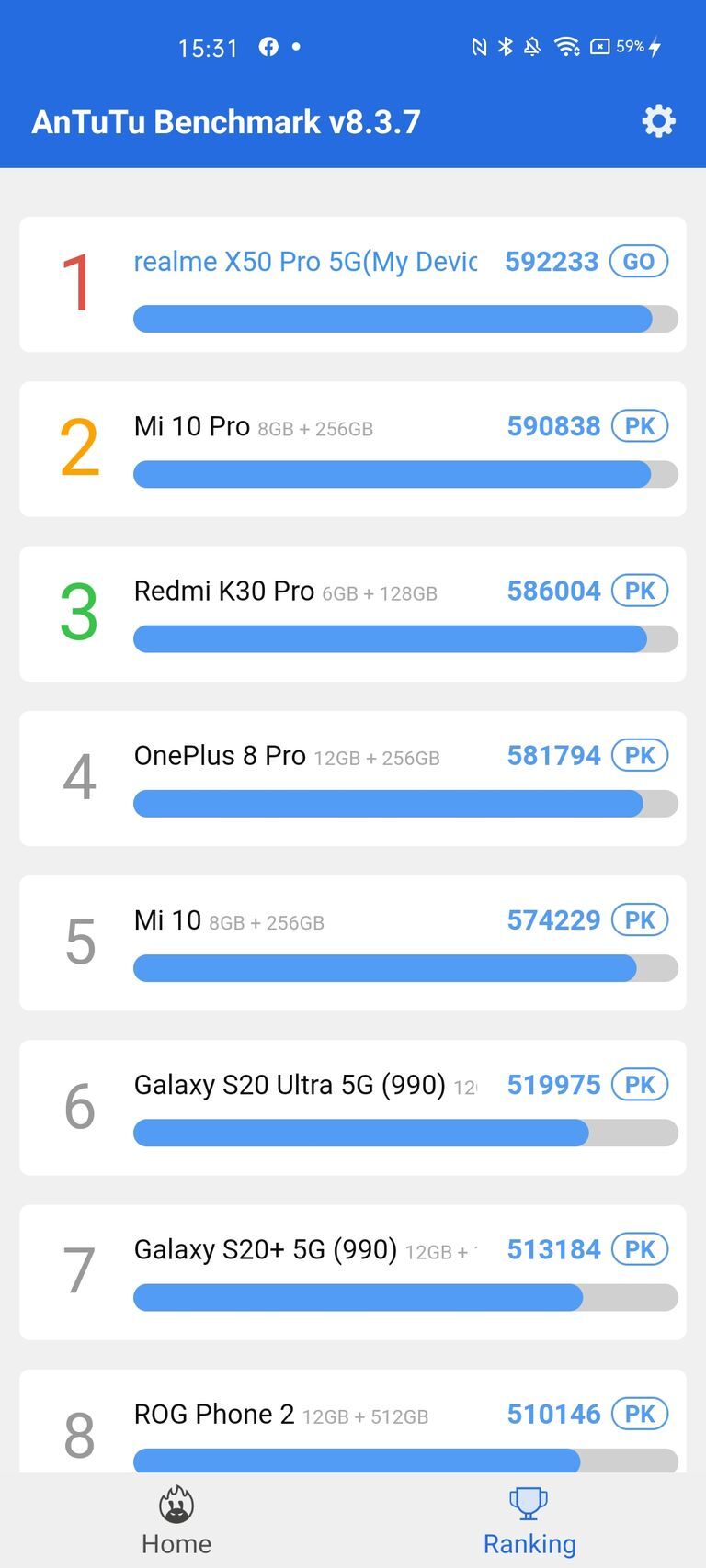 Realme X50 Pro 5G