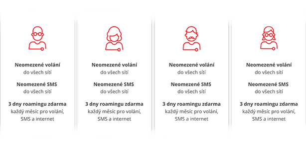 RED+ firemní klientela