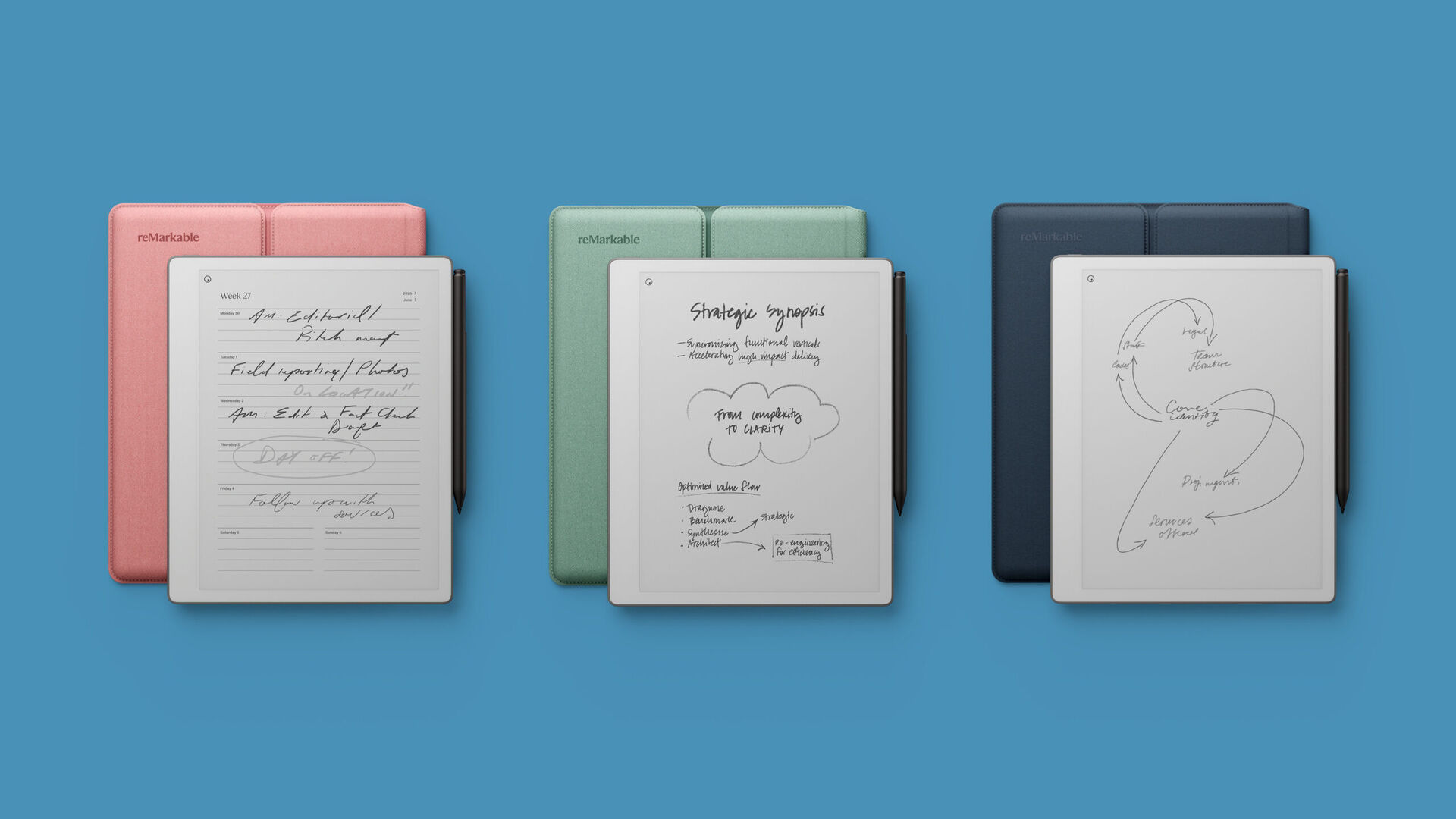 reMarkable Paper Pure