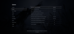 Resident Evil Village iPhone 15 Pro