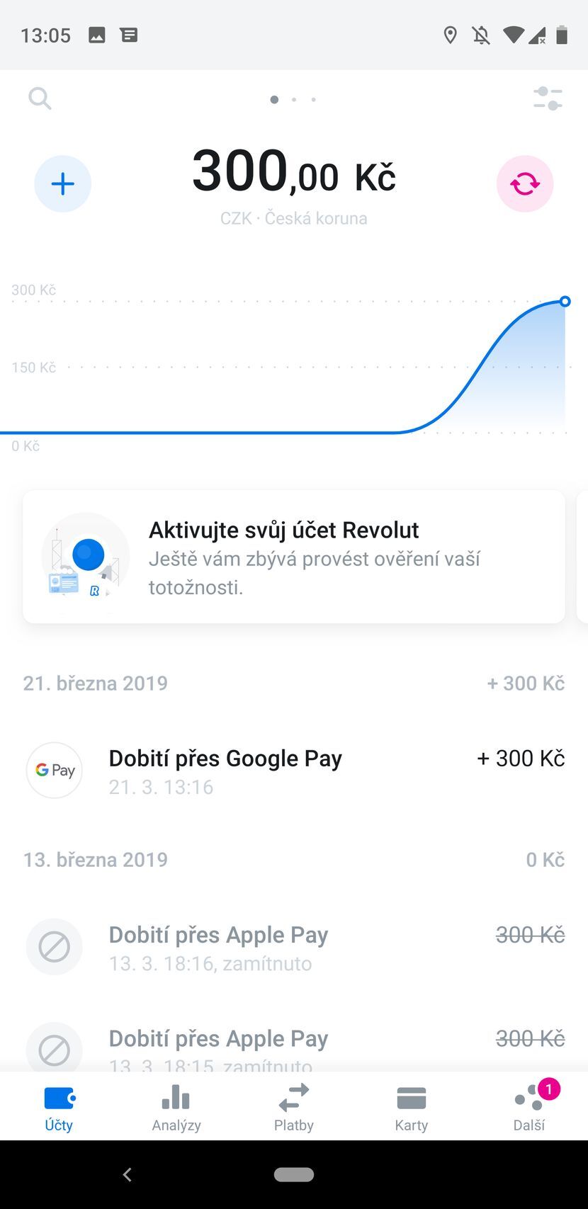 Revolut - Better than your bank