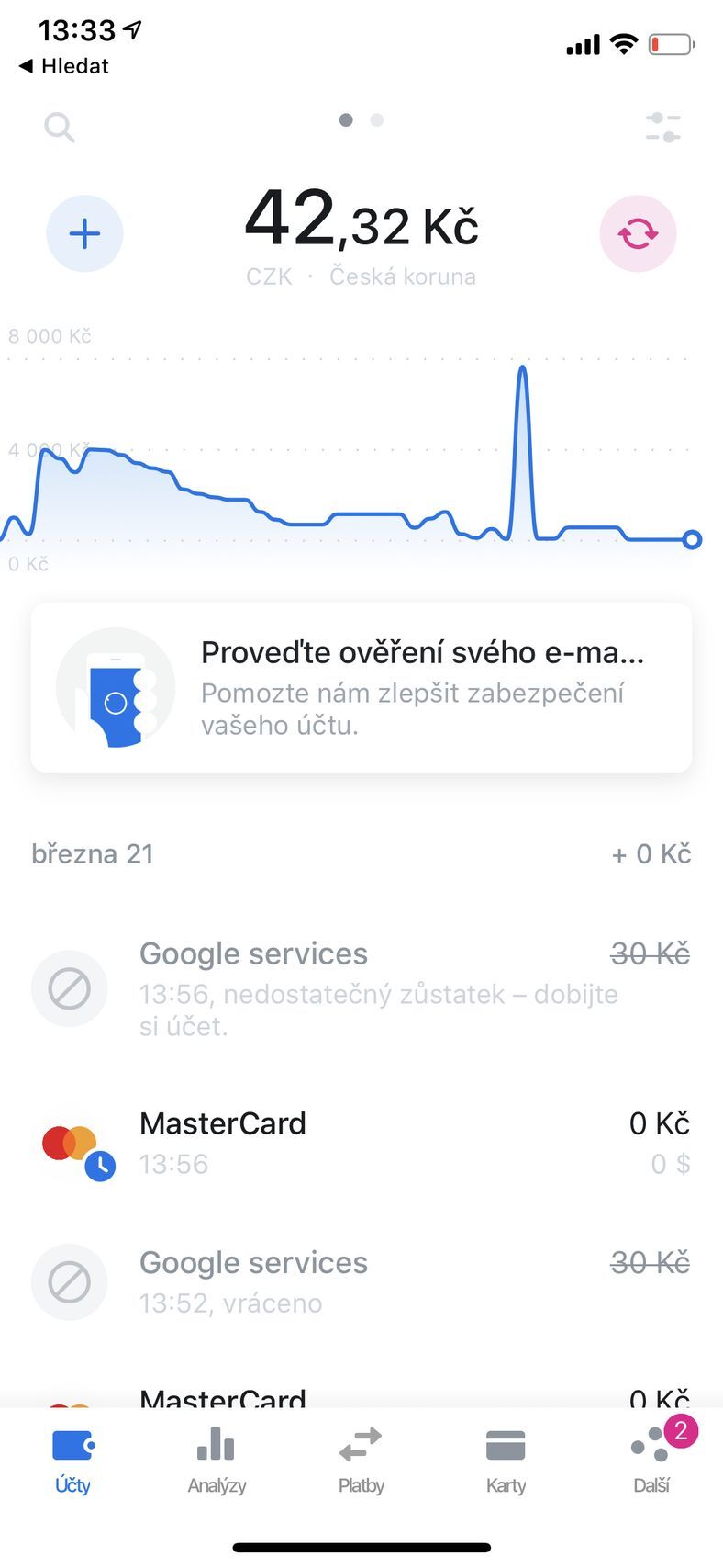 Revolut - Better than your bank