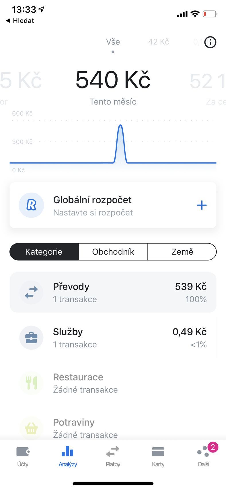 Revolut - Better than your bank
