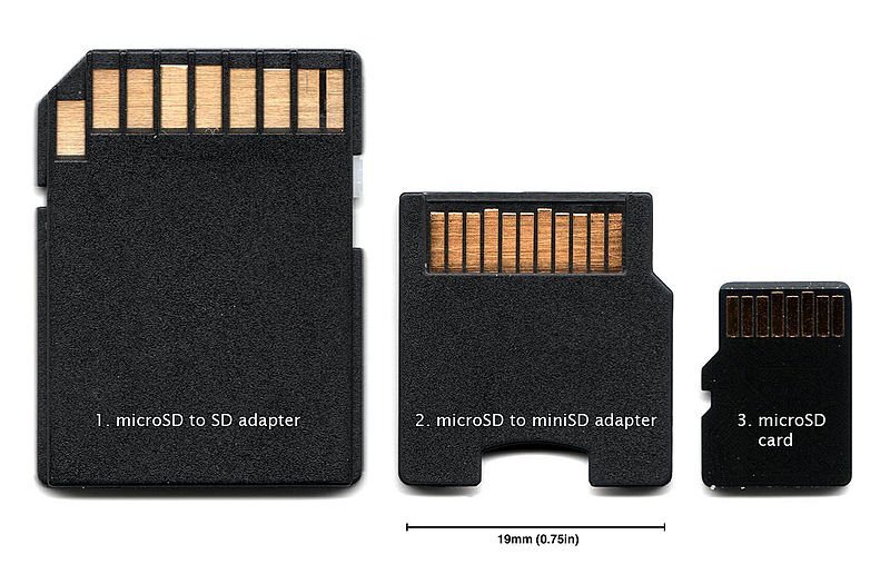Sada adaptérů pro SD karty
