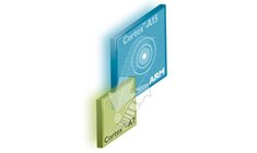 Samsung big.LITTLE SoC