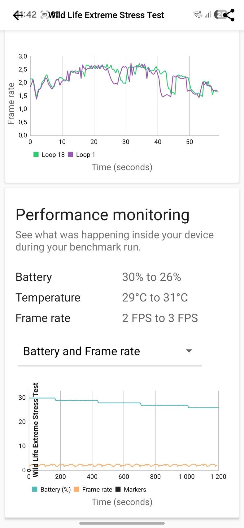 Samsung Galaxy A17 5G