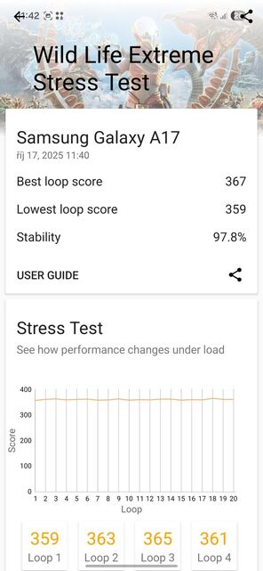 Samsung Galaxy A17 5G