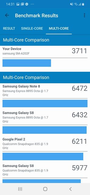 Samsung Galaxy A20e