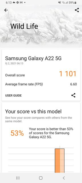 Samsung Galaxy A22 5G