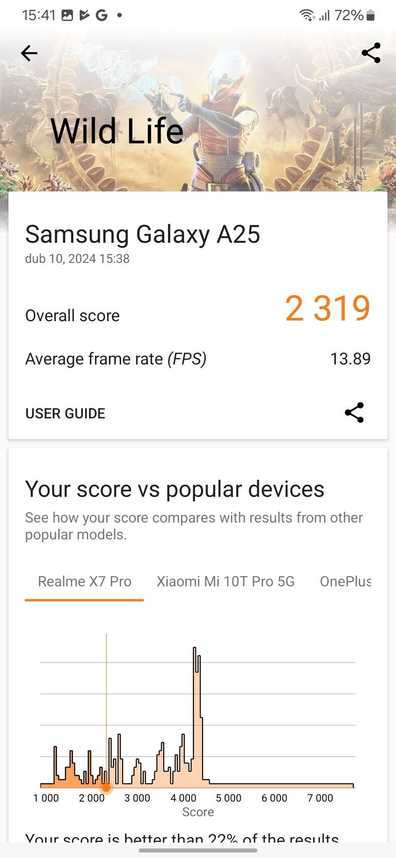 Samsung Galaxy A25 5G