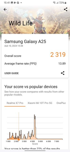 Samsung Galaxy A25 5G