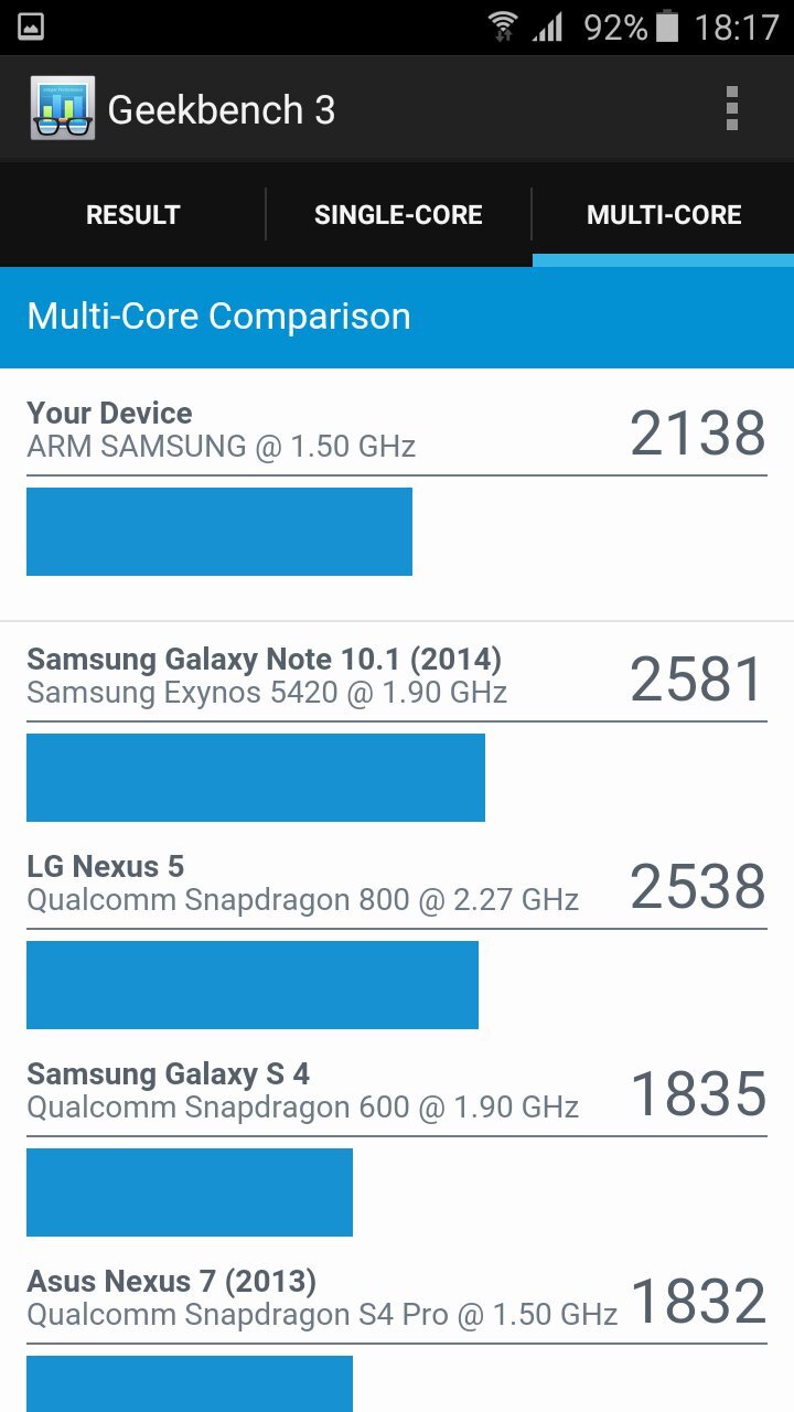 Samsung Galaxy A3 (2016)