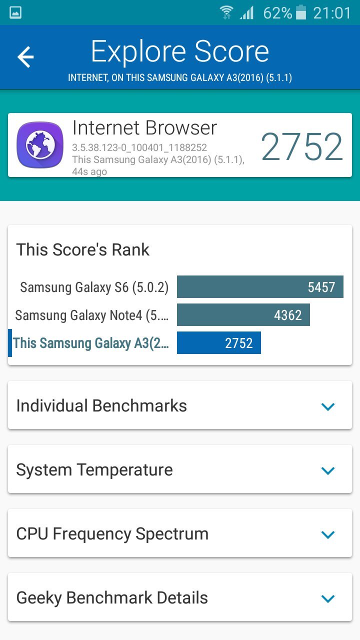 Samsung Galaxy A3 (2016)