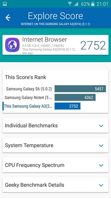 Samsung Galaxy A3 (2016)